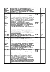Страница 47