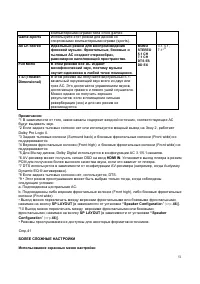 Страница 51