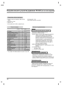 Страница 32