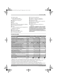 Страница 126