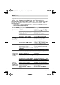 Страница 135
