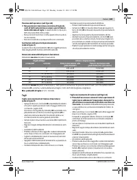 Страница 105