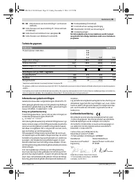 Страница 95