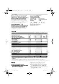 Страница 142
