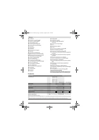 Страница 136