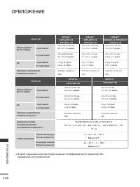 Страница 112