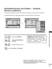 Страница 77