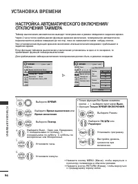 Страница 98