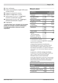 Страница 75