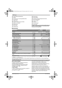 Страница 122