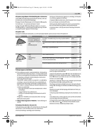 Страница 95