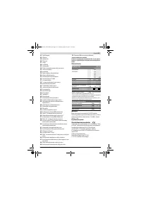 Страница 135