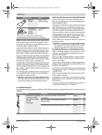 Страница 116