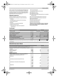 Страница 129