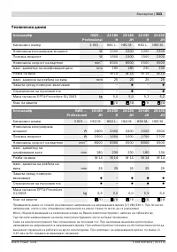 Страница 302