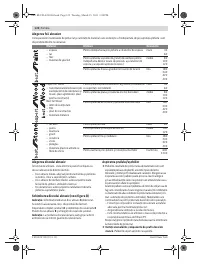 Страница 122