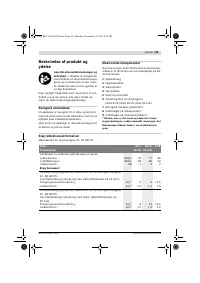 Страница 85