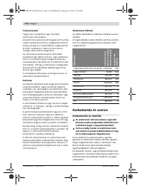 Страница 174