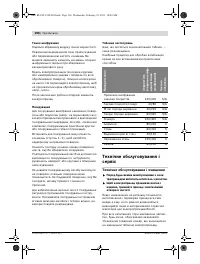 Страница 196