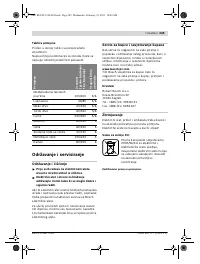 Страница 245