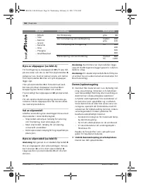Страница 94