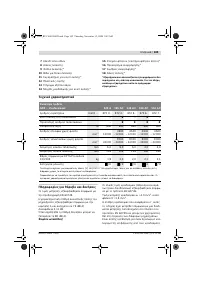 Страница 105