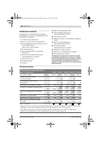 Страница 186