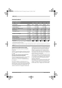 Страница 222