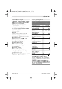 Страница 162