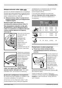Страница 90
