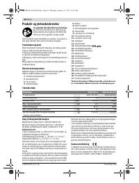 Страница 95