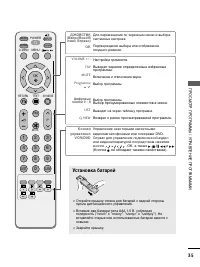 Страница 37