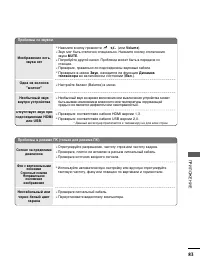 Страница 85