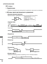 Страница 88