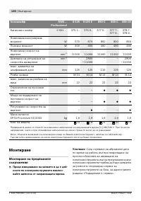 Страница 120