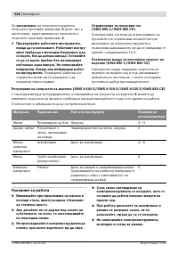 Страница 124