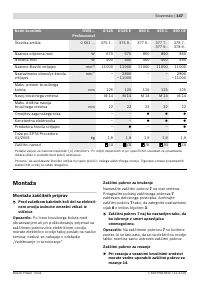 Страница 147
