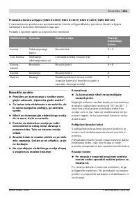 Страница 151