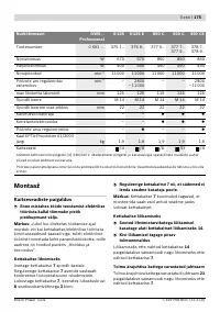 Страница 175
