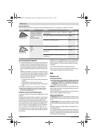 Страница 110