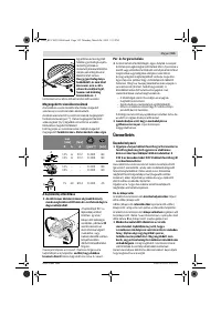Страница 152