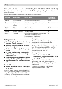 Страница 207