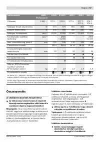 Страница 56