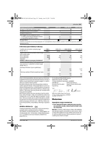Страница 161