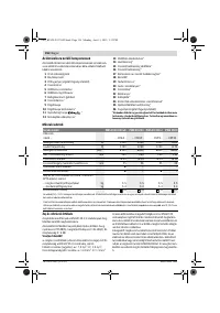 Страница 156
