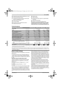 Страница 167