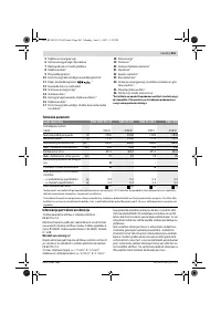 Страница 261