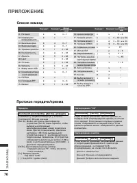 Страница 71