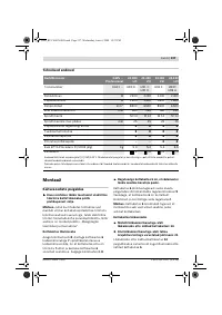 Страница 336
