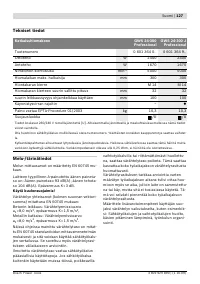 Страница 127